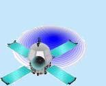 rering av mätningar och modellering Satelliter Flyg Lidar, Sonder 3-D Kemi o