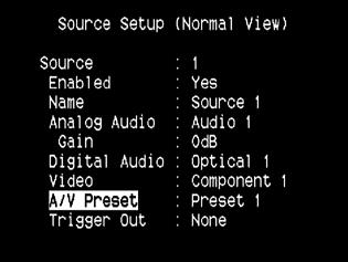 hantering HUR DU ANVÄNDER T 765 SETUP MENY Om Videoformat I många år användes bara ett videoformat.