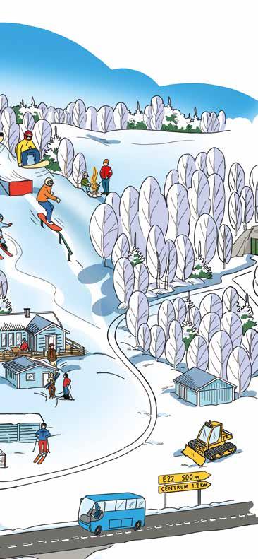 Vision 2020 Om några år hoppas Hjortbergets Skidklubb att Vision 2020 är förverkligad.