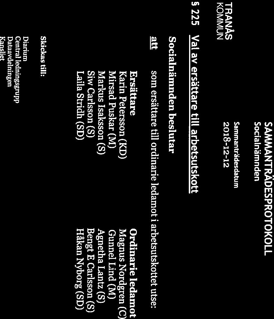 Samman trädes datum SAMMANTRÄDESPROTOKOLL Sida 7(13) 225 Val av ersättare till arbetsutskott Dnr 127/2018 beslutar att som ersättare till ordinarie ledamot i arbetsutskottet utse: Ersättare Ordinarie