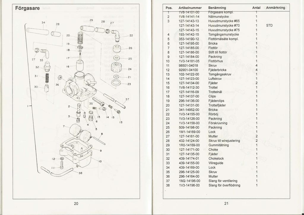 Förgasare Pos. 3 '~ 7 33 3.ij 3 -j 30 _ ~ 8 36 ---J ro. F } 9 8 7-9_ ~ "' ~ C-0 6 8- ----- U- Jl '7 ----0 "--0.