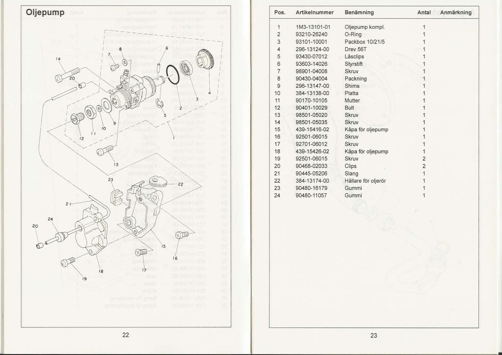 Oljepump Pos. Artikelnummer Benämning Antal Anmärkning M3-30-0 Oljepump kompl.
