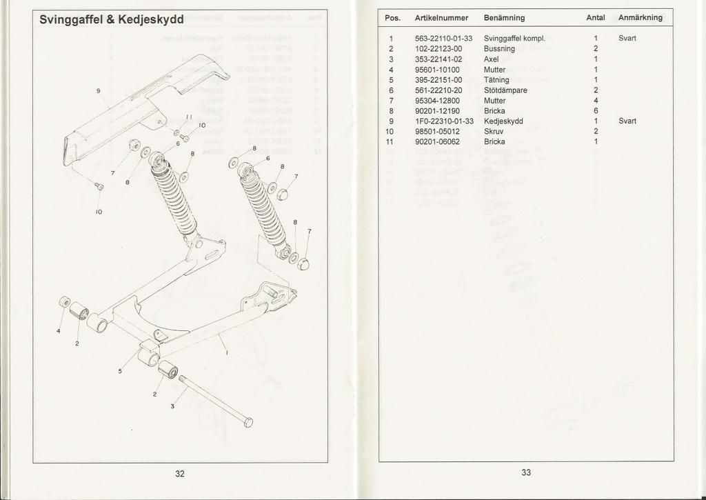 Svinggaffel & Kedjeskydd Pos. Artikelnummer Benämning Antal Anmärkning 8 3 6 7 8 9 0 63-0-0-33 Svinggaffel kompl.