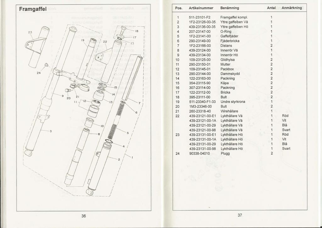 Framgaffel Pos. Artikelnummer Benämning Antal Anmärkning -30-F Framgaffel kompl.