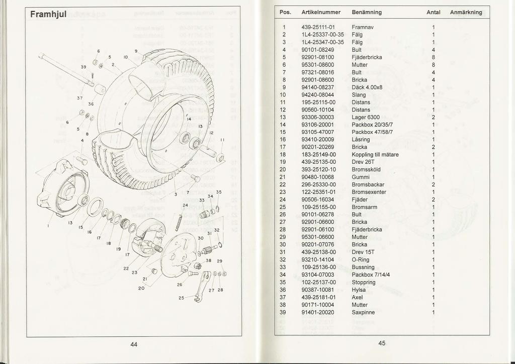 Framhjul Pos.