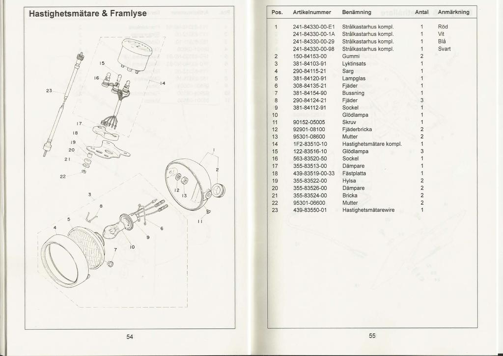 Hastighetsmätare & Framlyse Pos. Artikelnummer Benämning Antal Anmärkning 3 ------ fj - 6 {) 8 - r- - j'- l 3 6 7 8 9 0 3 6 7 8 9 0 3-8330-00-E Strålkastarhus kompl.