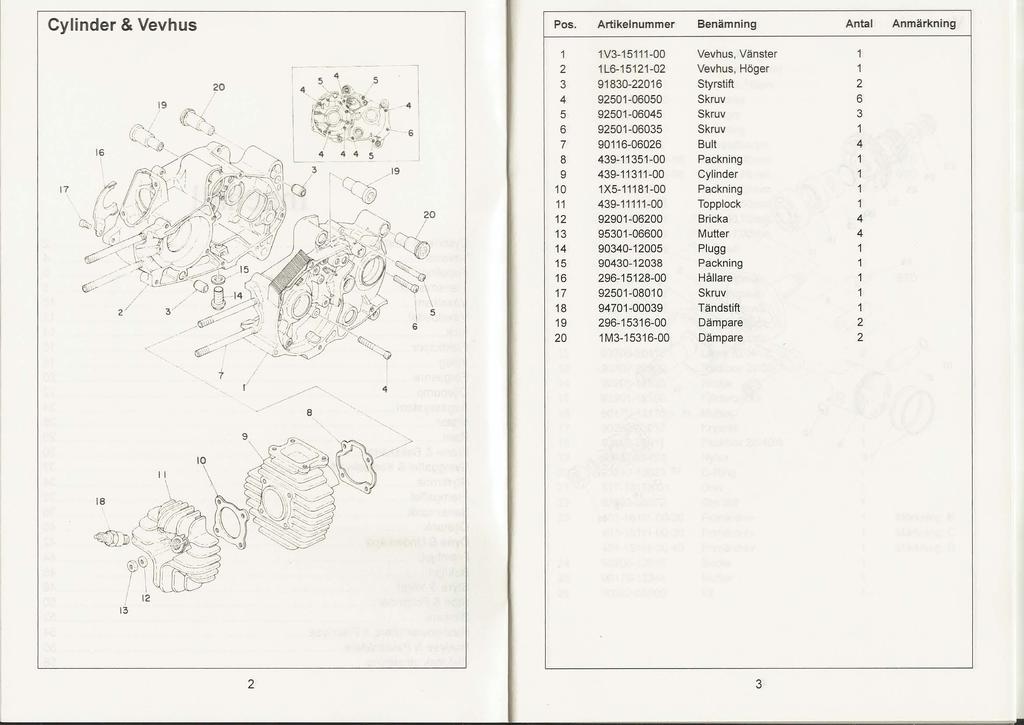 Cylinder & Vevhus Pos. Artikelnummer Benämning Antal Anmärkning V3--00 Vevhus, Vänster L6- -0 Vevhus, Höger ' 0 3 9830-06 Styrstift 9 90-0600 Skruv 6 90-060 Skruv 3 (t~ -.