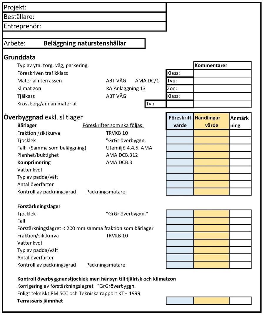 Klimatsäkrade systemlösningar för urbana ytor. - En översiktlig beskrivning Sida 26 Figur 3. Exempel på kontrollprotokoll, här för beläggning med naturstensplattor.