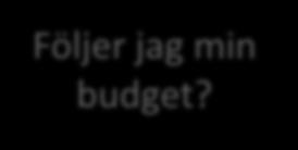 lyfta fram?