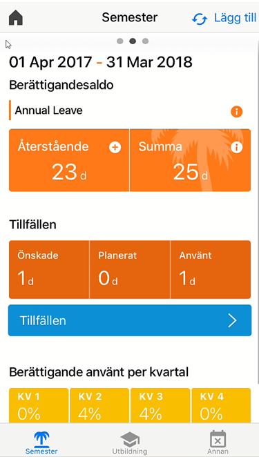tillgång till
