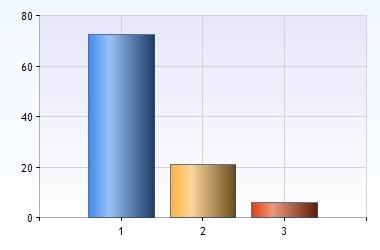 Bilaga till ärende 4 Ekonomprogrammet.