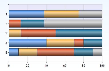 Besvarad av: 2 (00%) Ej besvarad av: 0 (0%) under 20 år 0 (0%) 2 2 till