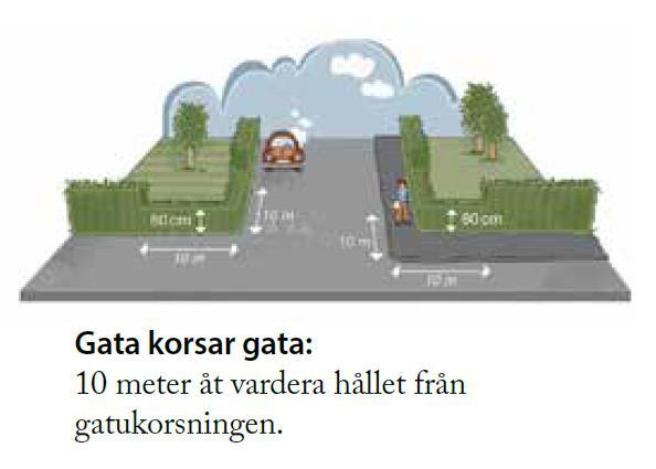 180 (Borttagen uppgift enligt GDPR), Växjö kommun. Anmälan om växtlighet som hindrar sikt eller framkomlighet.
