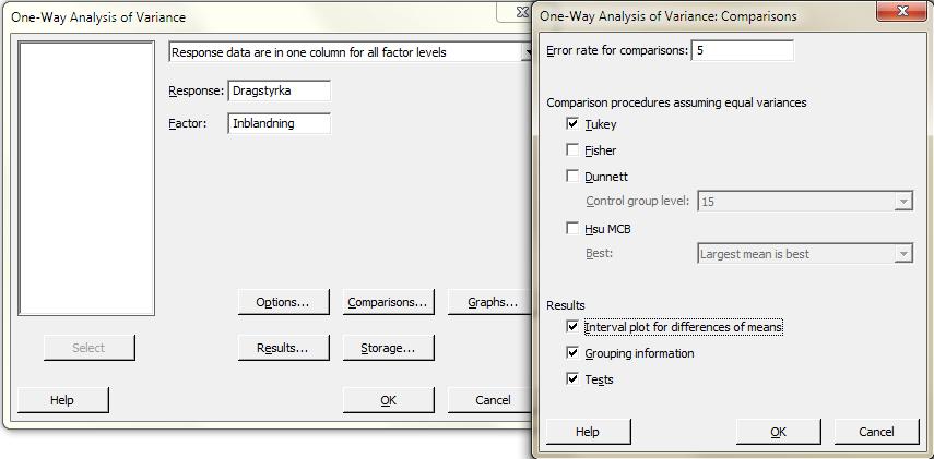 7.5.2 The fixed effects model Vi kan korrigera signifikansnivån a på de