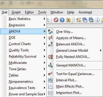 ANOVA generellt Under Stat ANOVA finns