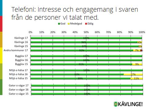 Exempel