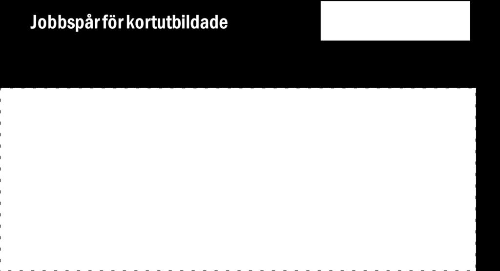 individen kommit i kontakt med under spårets gång.