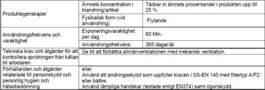 Bilaga: Exponeringsscenarier 1 - Exponeringsscenario 1 SU3 - Industriella användningar, SU22 - Yrkesmässig användning: Offentlig sektor (förvaltning, utbildning, kultur, tjänster, hantverkare) SU 3 -