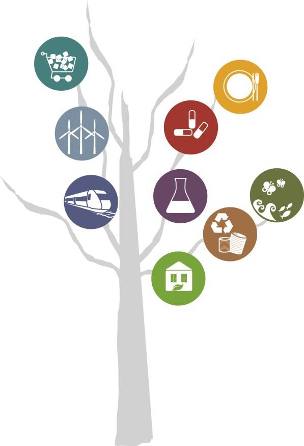 Miljöprogram 2015-2018 Reviderad miljöpolicy Uppdaterad efter vår verksamhet Hur vi arbetar med våra övergripande