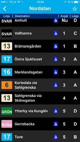 Detta är gjort Information och service Kundbemötande bla via förarcertifieringen. Ledsagarservice på terminaler/stationer. Test pågår med app för audiovisuell information på alla hållplatser.