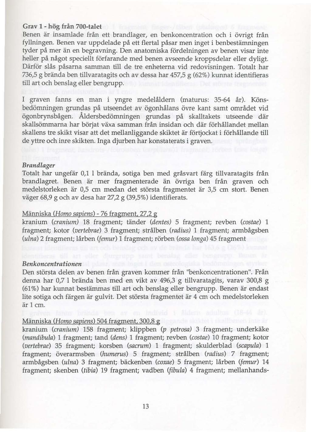Grav 1 - hög från 700-talet Benen är insamlade från ett brandlager, en benkoncentration och i övrigt från fyllningen.