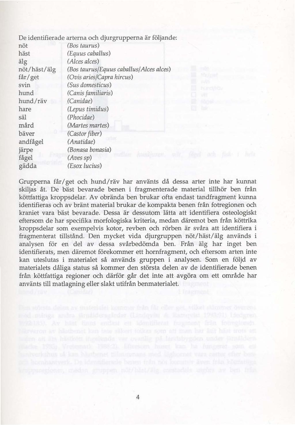 De identifierade arterna och djurgrupperna är följande: nöt () häst (Equus cabal/us) älg (Alees alees) nöt/häst/älg (/Equus caballus/alees alees) får/get (Ovis arieslcapra hircus) svin (Sus
