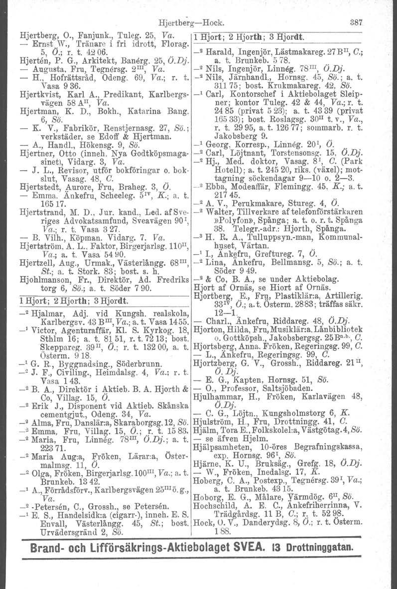 Hjertberg Hock. 387 Hjertberg, O., Fanjunk., Tuleg. 25, Va. 1 Hjort 2 Hjorth' 3 Hjordt. Ernst.W., Tränare i fri idrott, Florag. ', 5, O.; 1". t. 4206... _2 Harald, Ingenjör, Lästmakareg. 27 B II, G.