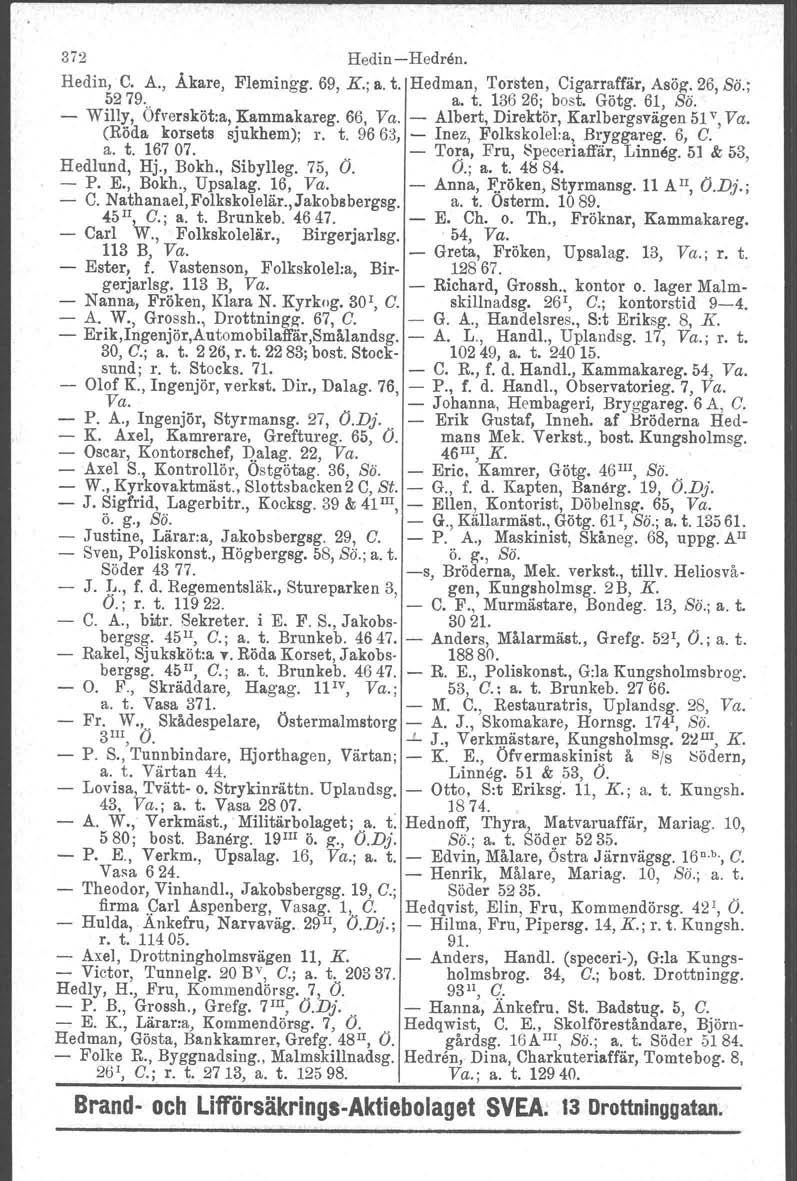 3i2 HedinHedren. Hedin, C. A., Åkare, Flemingg. 69, K.; a. t. Hedman, Torsten, Cigarraffär, Asög'. 26, Bö.; 5279... a. t. 136 26; bost. Götg. 61, Bö. Willy, Ofversköt.a, Kammakareg. 66, Va.