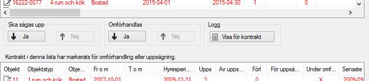 Om ett kontrakt ska sägas upp klicka på knappen för ska sägas upp ja.