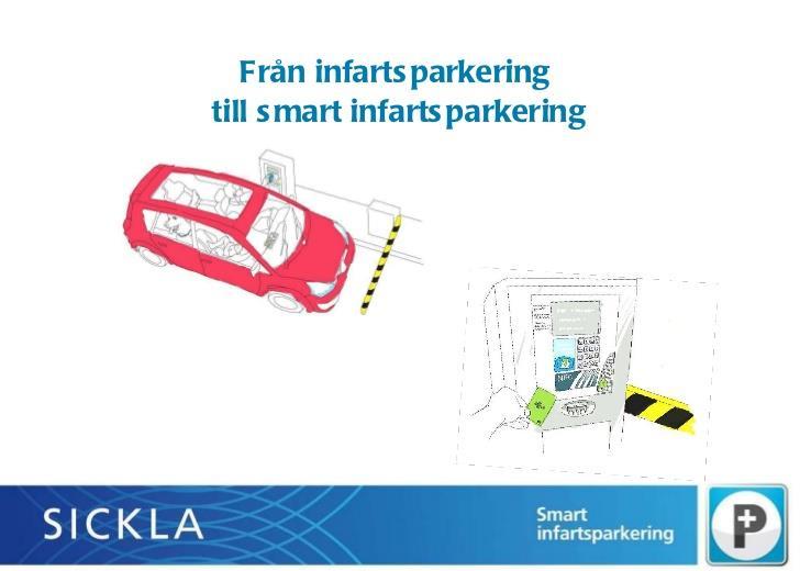 6.1 Smart infartsparkering i Sickla köpkvarter Ett exempel på hur kommunen tidigare arbetat med infartsparkering utöver samnyttjande genomfördes år 2009-2010 av SL, Trafikverket, Nacka kommun och