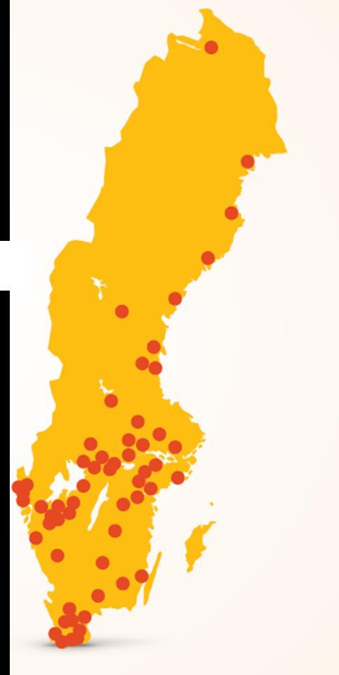 investeringar i Sveriges