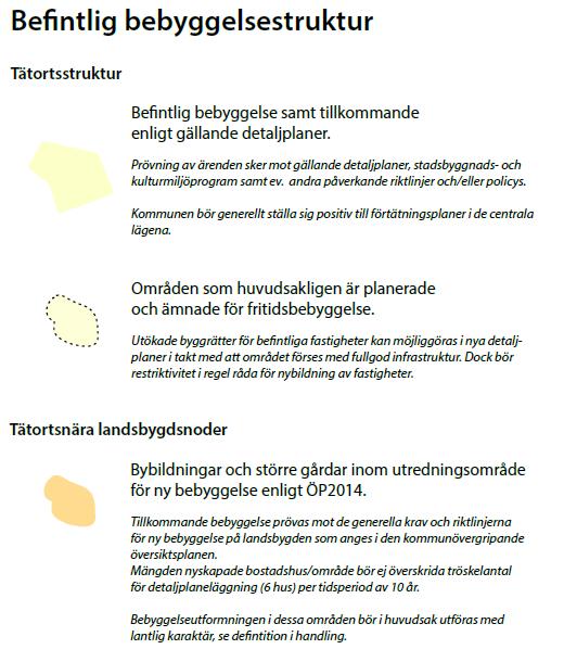 vattenanvändning enligt