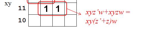 Att kunna analysera logiknät beskrivna med såväl booleska algebra som med logiksymboler. Kunna konstruera nät typiskt med AND/OR-, OR/AND-, NAND- respektive NOR- /logik.