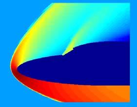 MATLAB-exempel Visualisera redan beräknade data,