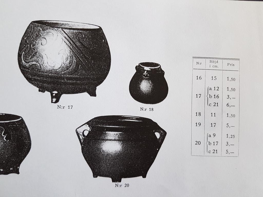 Original eller unikat är enstaka föremål som konstnären själv har framställt och signerat.