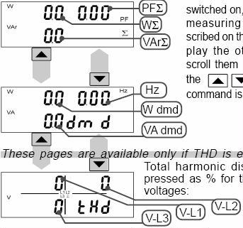 Manual WM22-DIN 1(24) Manual WM22-DIN 2(24) 1.