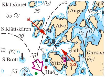 Inför undervattenssten a) 58-27,761N 011-16,679E Inför undervattenssten b) 58-27,676N 011-16,838E Inför undervattenssten c) 58-27,698N 011-16,890E Ändra 3 m och 6 m djupkurva Bsp