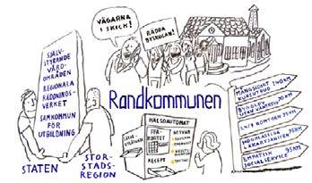 Kommunens