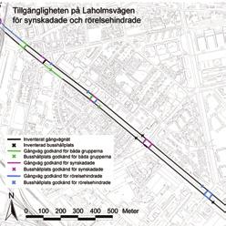 Laholmsvägen: Efter Laholmsvägen kan alla busshållplatser utom en uppnå godkänd standard för de båda grupperna.