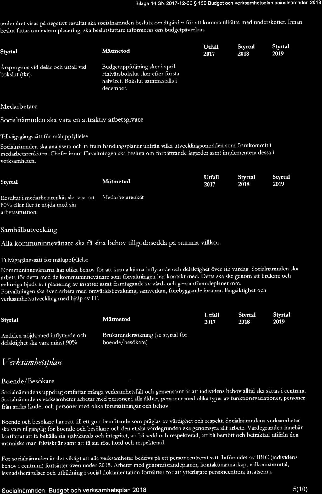 under året visar på negativt resultat ska socialnämnden besluta om åtgärder för att komma tillrätta med underskottet.