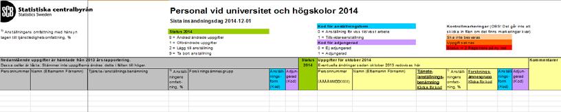 BV/UA 2015-04-15 37(52) Bilaga 7 Mall för