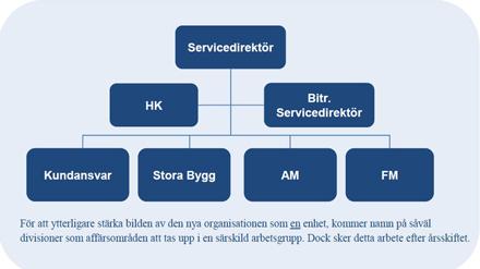 Datum 2015-04-10 15 (26) 10.