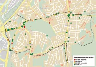 Även situationer då trafiksystemet används på ett sätt som det inte har planerats för, eller ger effekter som inte kan förutses kan noteras.