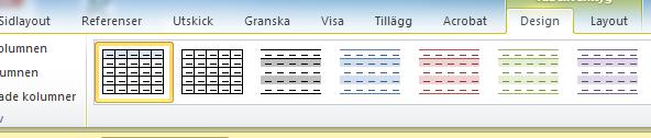 kopiera tabellen och välja inklistringsalternativ Koppla formatering. 2.