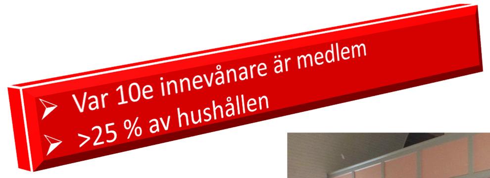 Åby dagen Omsätter drygt 4