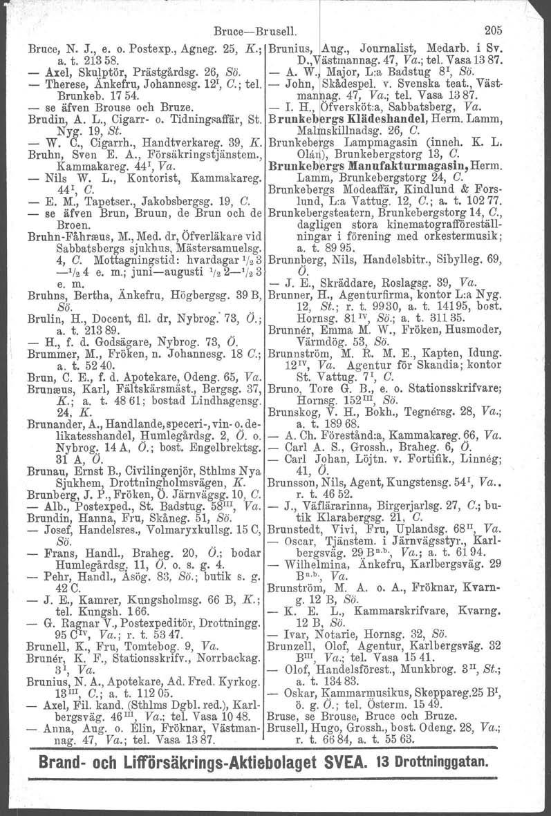 Bruce- Brusell. 205 Bruce, N. J., e. o. Postexp., Agneg. 25, K.; Brunius, Aug., Journalist, Medarb. i Sv. a. t. 21358. D., ästmannag.47, Va.; tel. Vasa 13 87. - Axel, Skulptör, Prästgårdsg. 26, Sö.