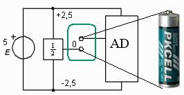 Anslut en kopplingssladd till "spänningshalverarens" utgång och mät ett 1,5 V- batteri mellan denna ledning och AD-omvandlarens AN2.