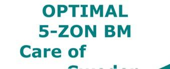 OPTIMAL 5-ZON BM Care of Sweden S-nr: 34420 Optimal 5zon är en bäddmadrass, läggs ovanpå befintlig basmadrass.