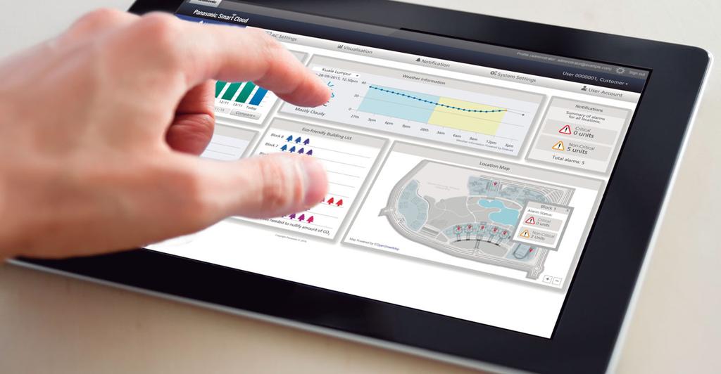 NYHET / VRF-SYSTEM Panasonic AC Smart Cloud Med Panasonic AC Smart Cloud kan du ha full klimatkontroll