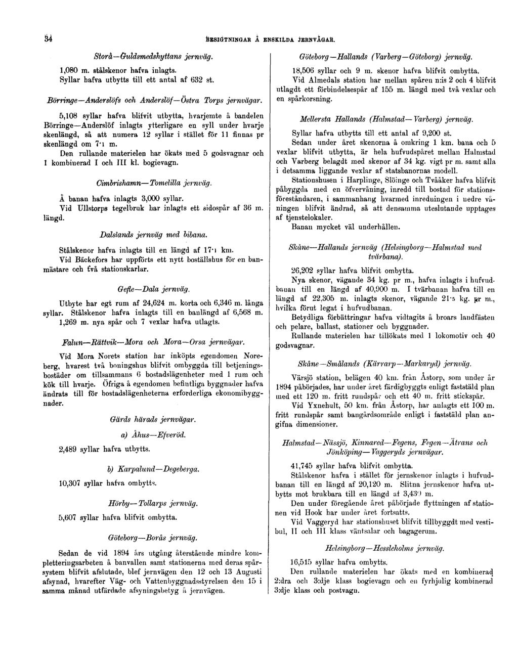 34 BESIGTNINGAR Å ENSKILDA JERNVÄGAR. Storå Guldsmedshyttans 1,080 m. stålskenor hafva inlagts. Syllar hafva utbytts till ett antal af 632 st. Börringe Anderslöfs och Anderslöf Östra Torps jernvägar.